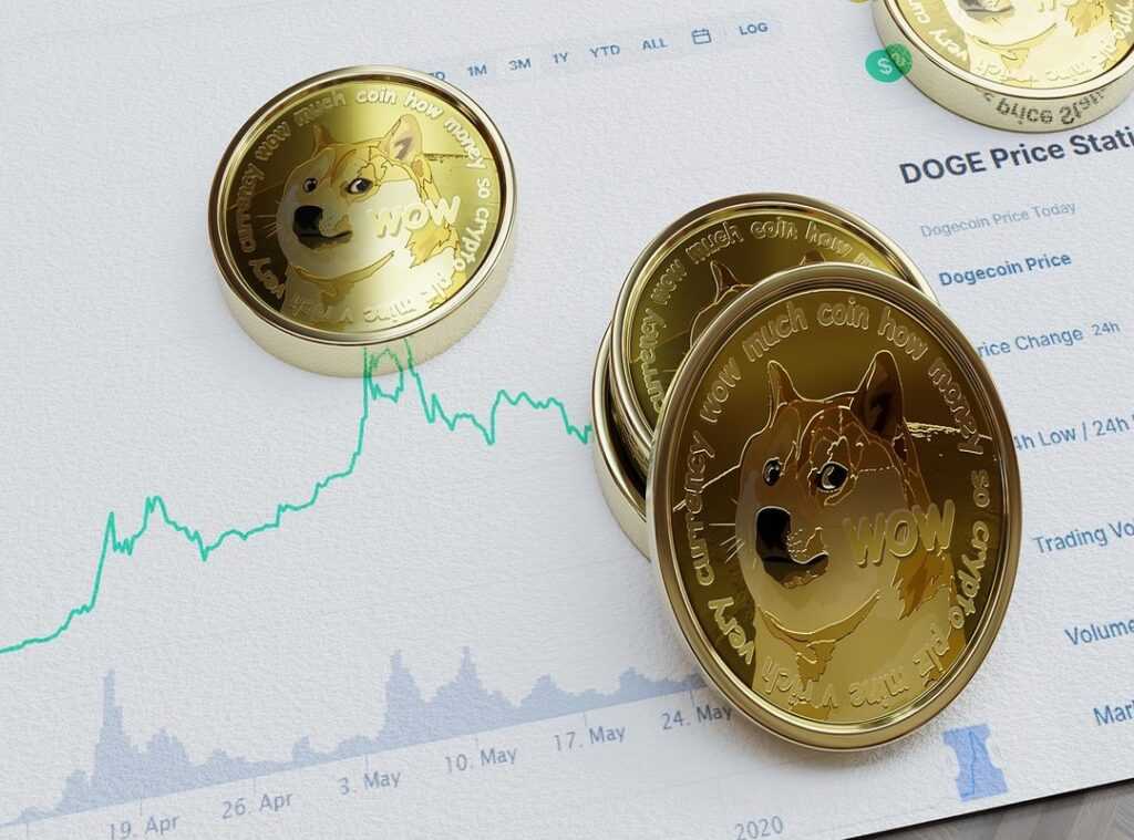 cryptocurrency trends 2023